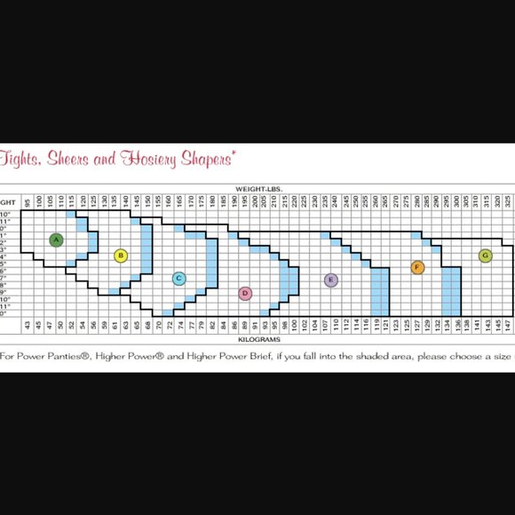 SPANX Women's Power Panties - Bare- Size G- New/Sealed NWT Tummy Control - Picture 5 of 5